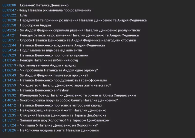 Проблеми в шлюбі Наталки Денисенко та Андрія Фединчика: зізнання акторки про емоційні травми