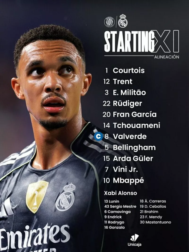 Реал без Луніна зіграє проти Жирони в матчі Ла Ліги: стартовий склад команди