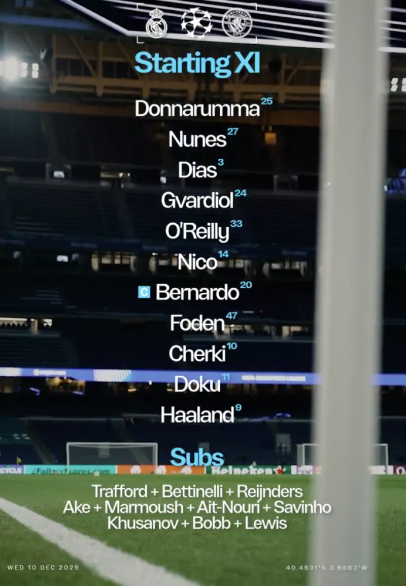 Реал – Манчестер Сіті: поразка Мбаппе кидає тінь на суперматч у Мадриді