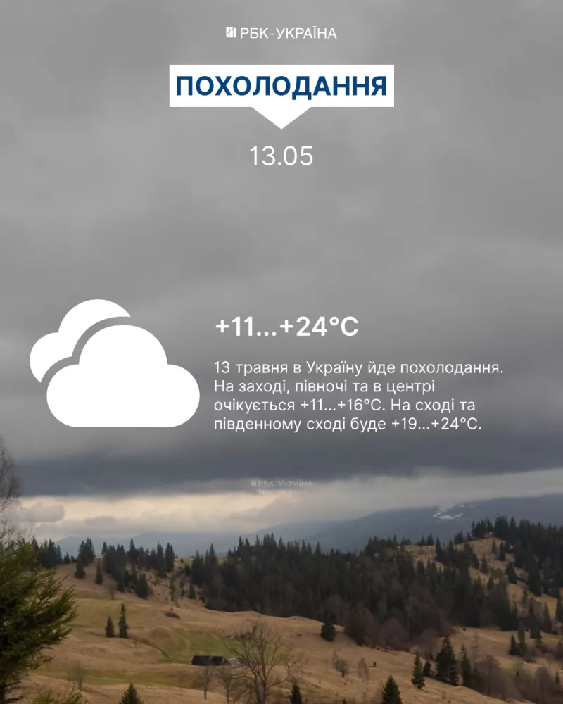 Різке похолодання та заморозки: завтра в Україні почнеться атмосферний фронт