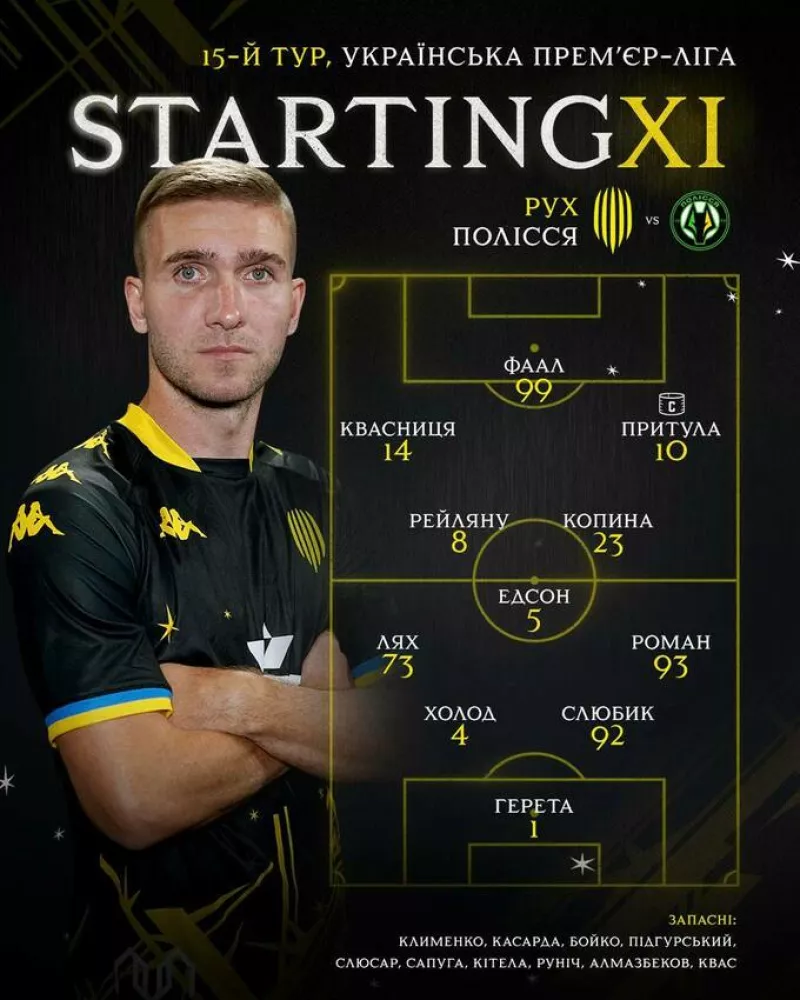 «Рух» та «Полесье» визначили стартові склади на матч УПЛ у Львові