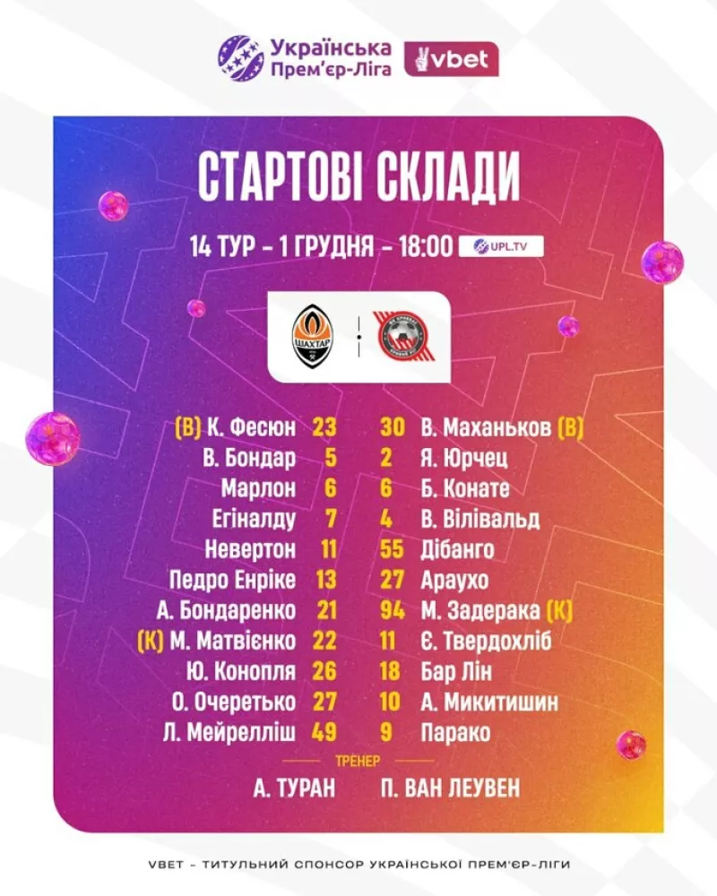Шахтар та Кривбас визначили стартові склади на матч української Прем'єр-ліги