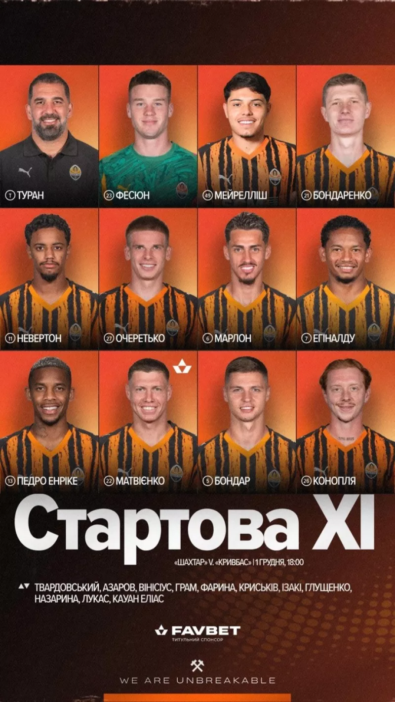 Шахтар та Кривбас визначили стартові склади на матч української Прем'єр-ліги