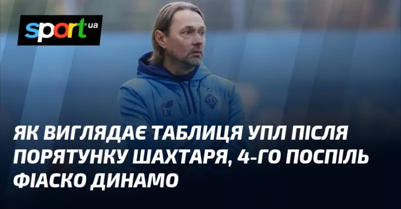 Шахтар залишається лідером УПЛ, Динамо зазнає четвертої поразки поспіль