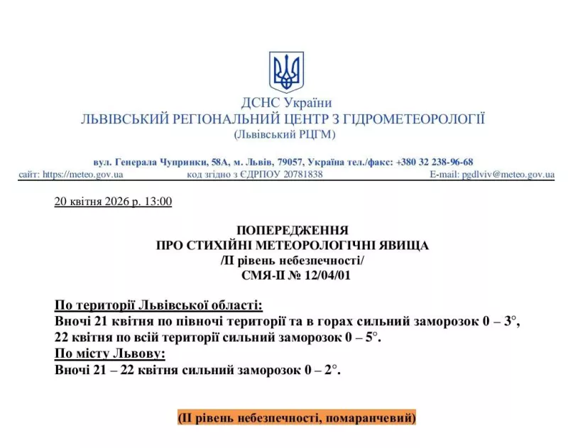 Шокуючий прогноз погоди у Львові: заморозки до -5° та ожеледиця вже завтра