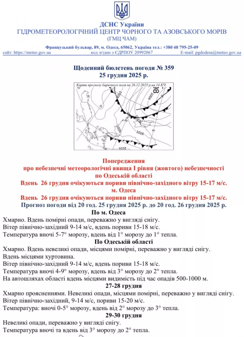 Штормове попередження в Одесі: сніг, туман та порывистий вітер до 18 м/с загрожують місту