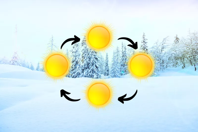 Традиції та заборони 21 грудня: свято мучениці Юліани