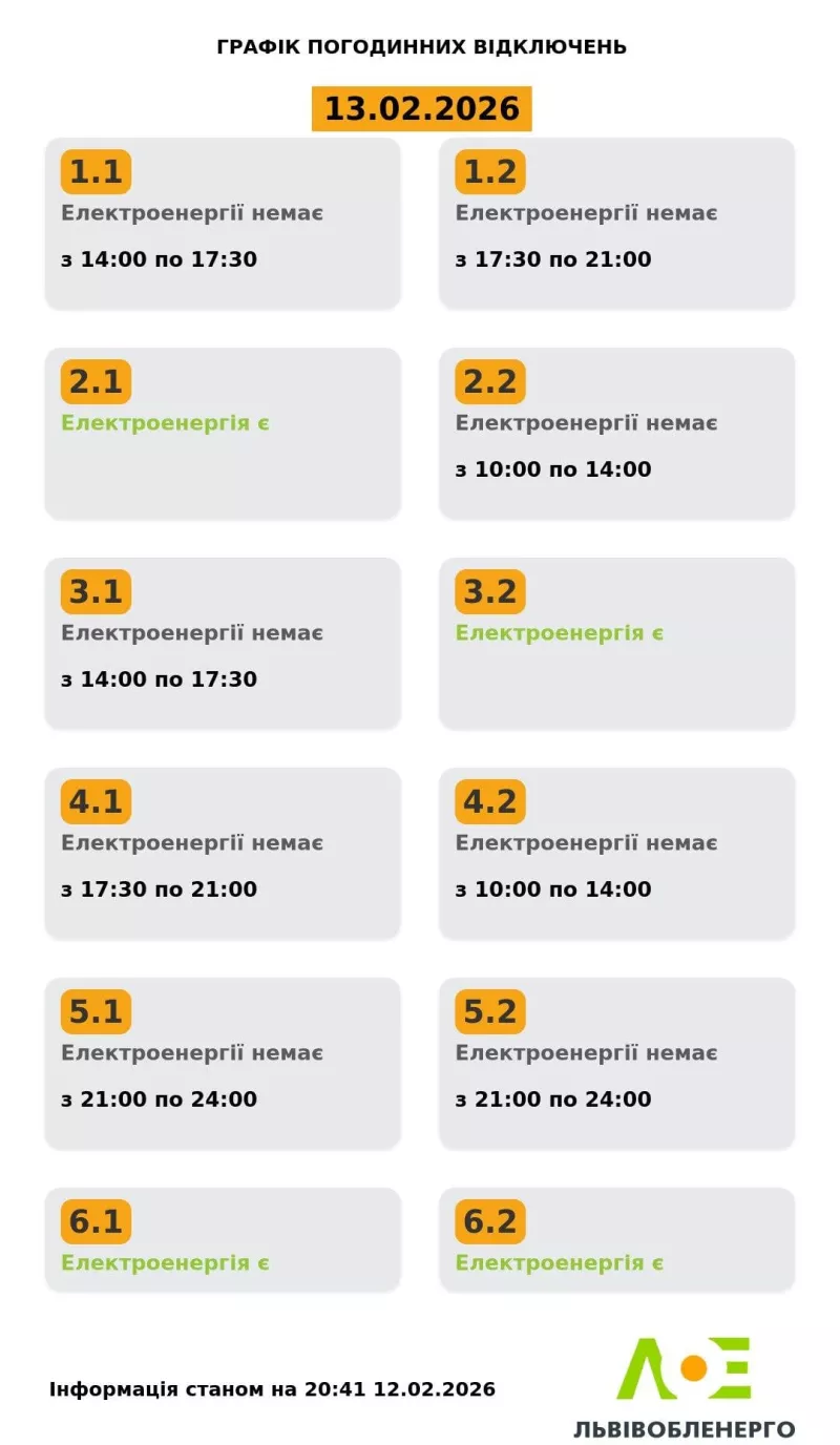 Тривалі відключення світла в Україні 13 лютого: компроміс енергетиків через атаки ворога