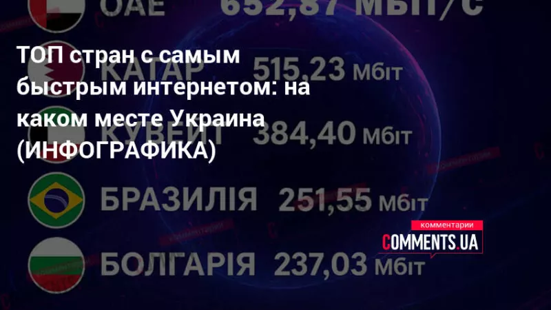 Українці зможуть контролювати якість мобільного інтернету завдяки новому закону Зеленського