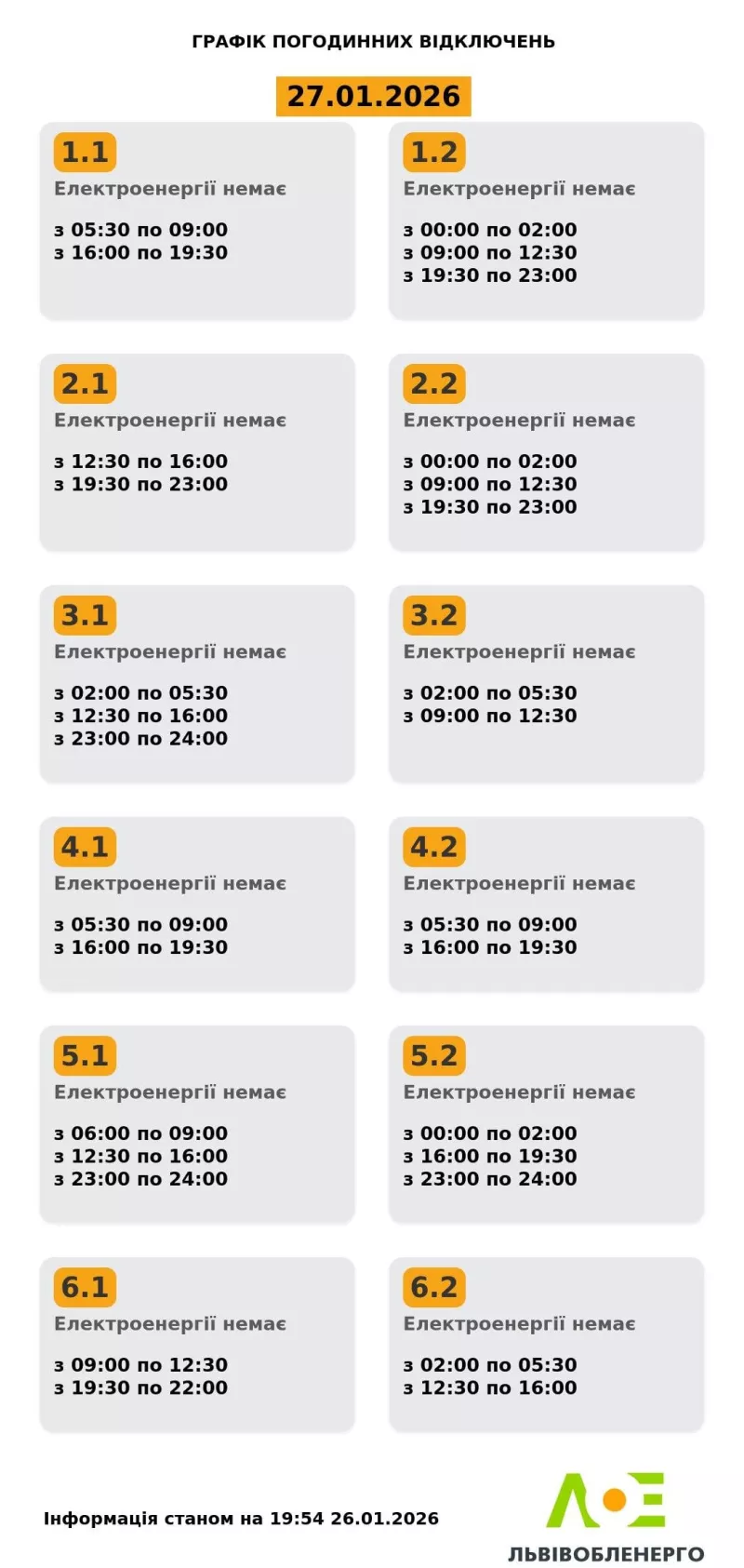 "Укренерго" оприлюднило графіки відключення світла в областях України