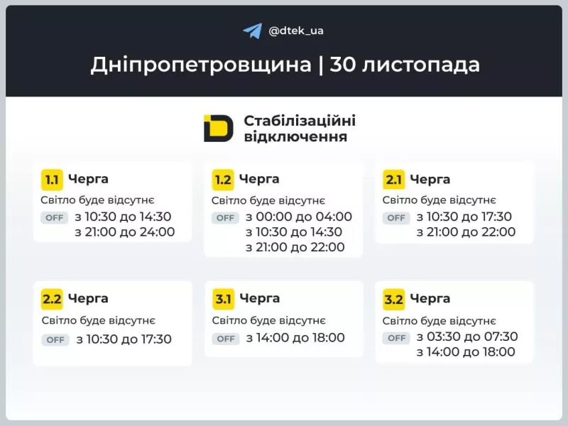В Україні впроваджують графіки відключень світла на вихідних через атаки на енергооб’єкти