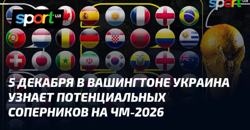 В Вашингтоні відбудеться жеребьевка ЧМ-2026 за участю Трампа та Інфантіно