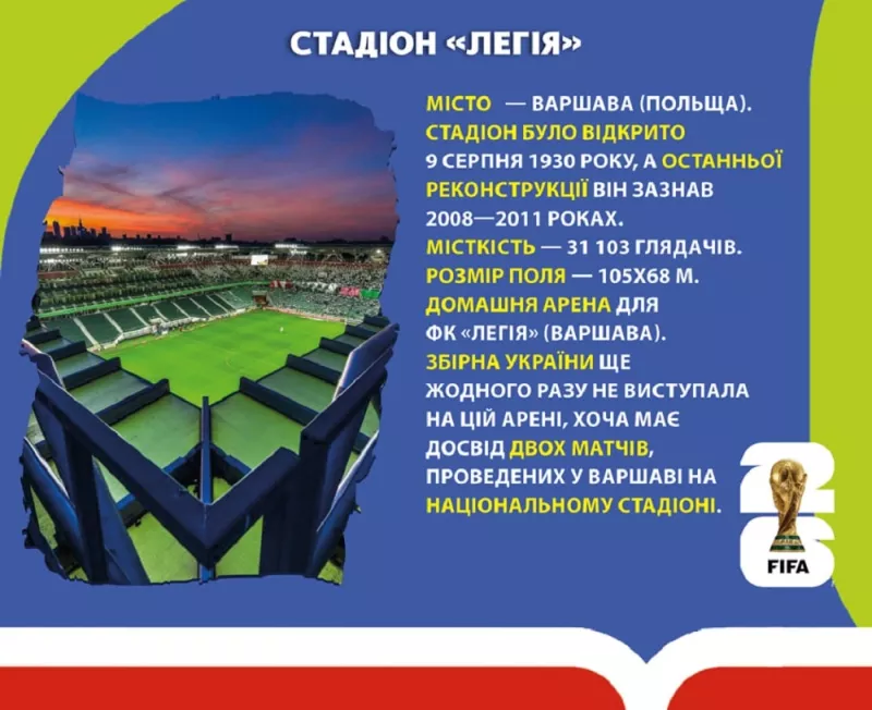 Важливий матч відбору ЧС-2026: Україна зустрічається з Ісландією у Варшаві