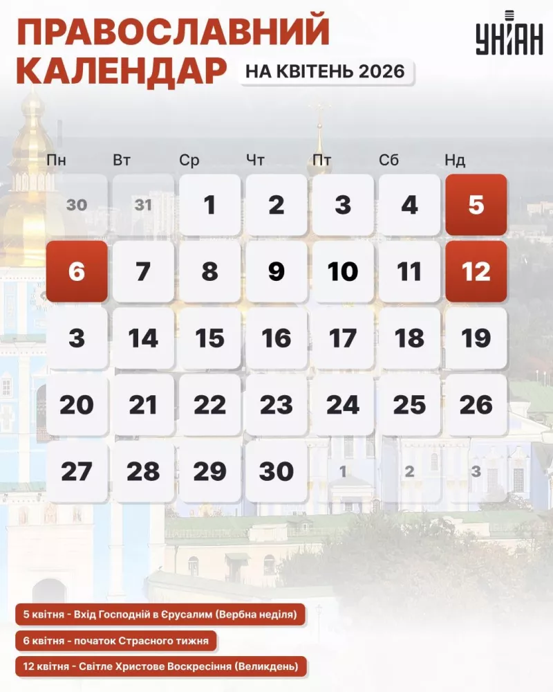 Вербна неділя 2026: традиції, заборони та дати свят у християн України