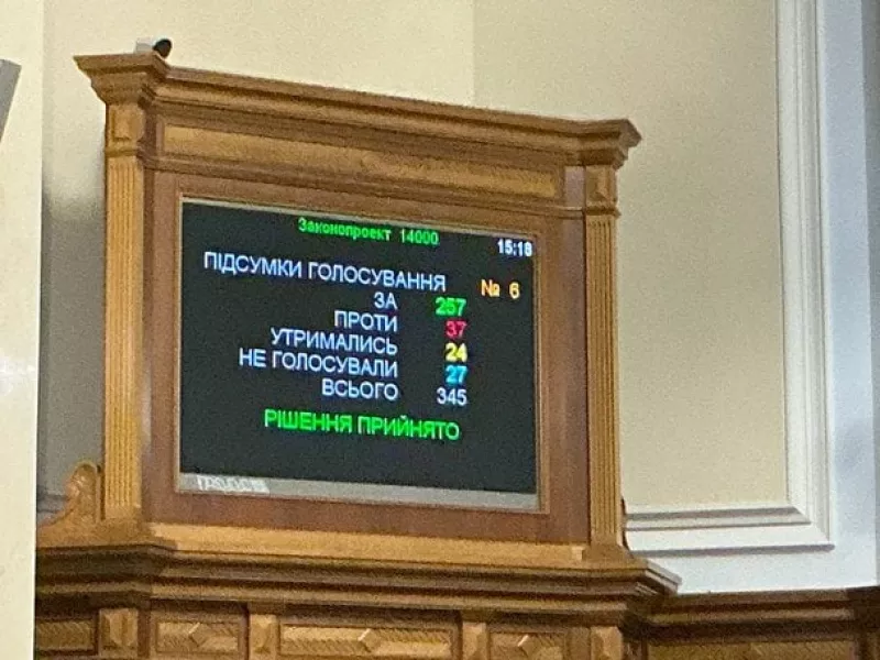 Верховна Рада затвердила державний бюджет України на 2026 рік: важливі цифри й акценти