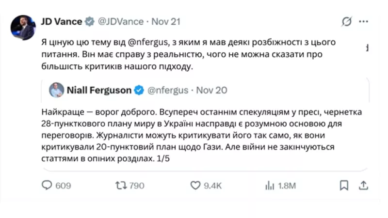 Загрозливий мирний план Трампа: США вимагають від України значних поступок