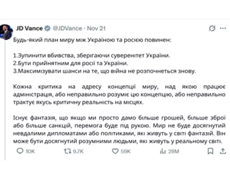 Загрозливий мирний план Трампа: США вимагають від України значних поступок