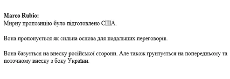 Загрозливий мирний план Трампа: США вимагають від України значних поступок