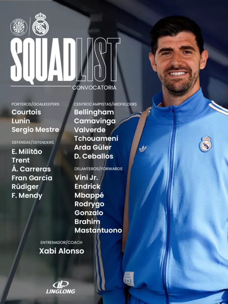 Західний «Реал» оголосив про заявку на матч проти «Жирони» у Ла Лізі: повноцінне повернення Куртуа