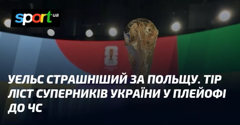 Збірна України дізнається суперників у плейоф ЧС-2026: жеребкування 20 листопада