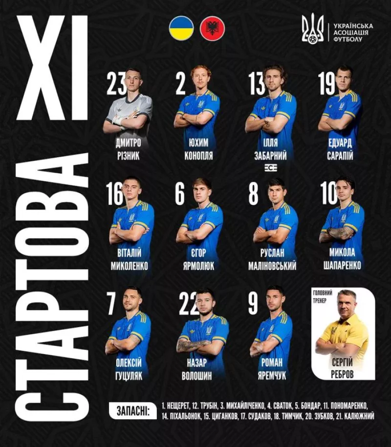 Збірна України оголосила склад на спаринг проти Албанії: всі деталі матчу у Валенсії